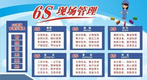 6S管理工作常態(tài)化，階段性成果顯著